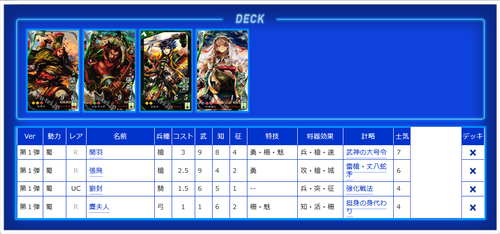 231ページ目】ブログトップ | 三国志大戦 アーケード | トレカ
